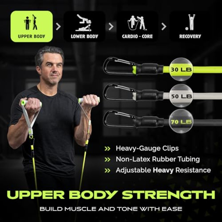 Home Gym Equipment Kit for Ful - Home Gym Leg のレビューと価格