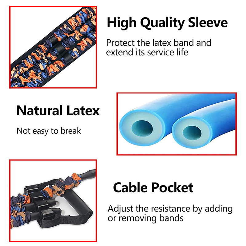 Adjustable Bench Press Bands S - Home Gym With Leg Press のレビューと価格