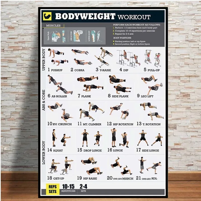 Canvas Painting Dumbbell Worko - Home Gym Dumbbell Workout のレビューと価格