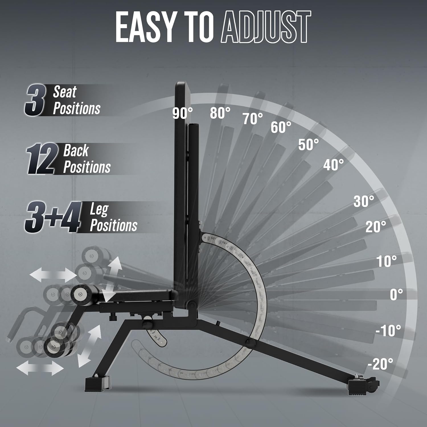 Home Gym Weight Bench - Steel  - Home Gym Leg のレビューと価格
