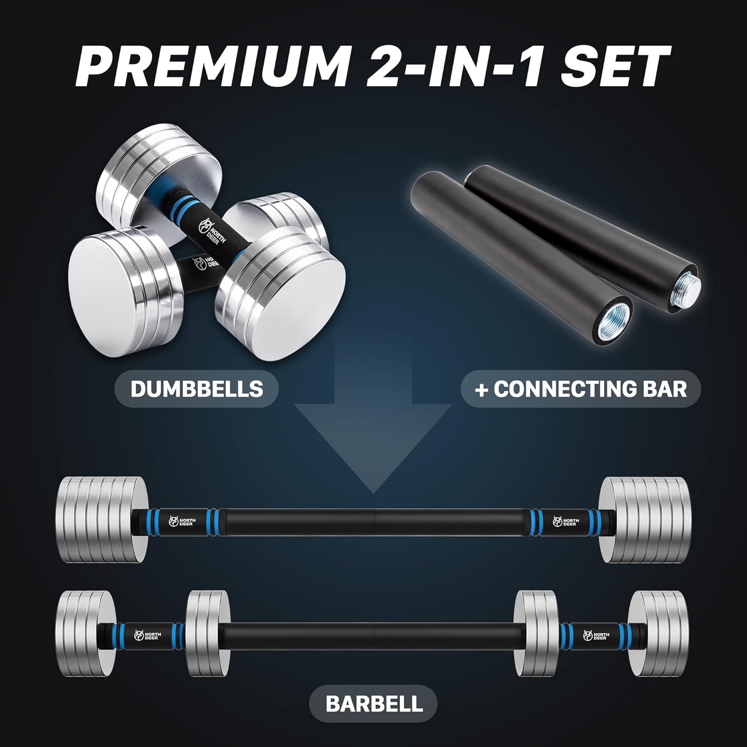 Upgraded Adjustable Steel Dumb - Home Gym Dumbbell Workout のレビューと価格
