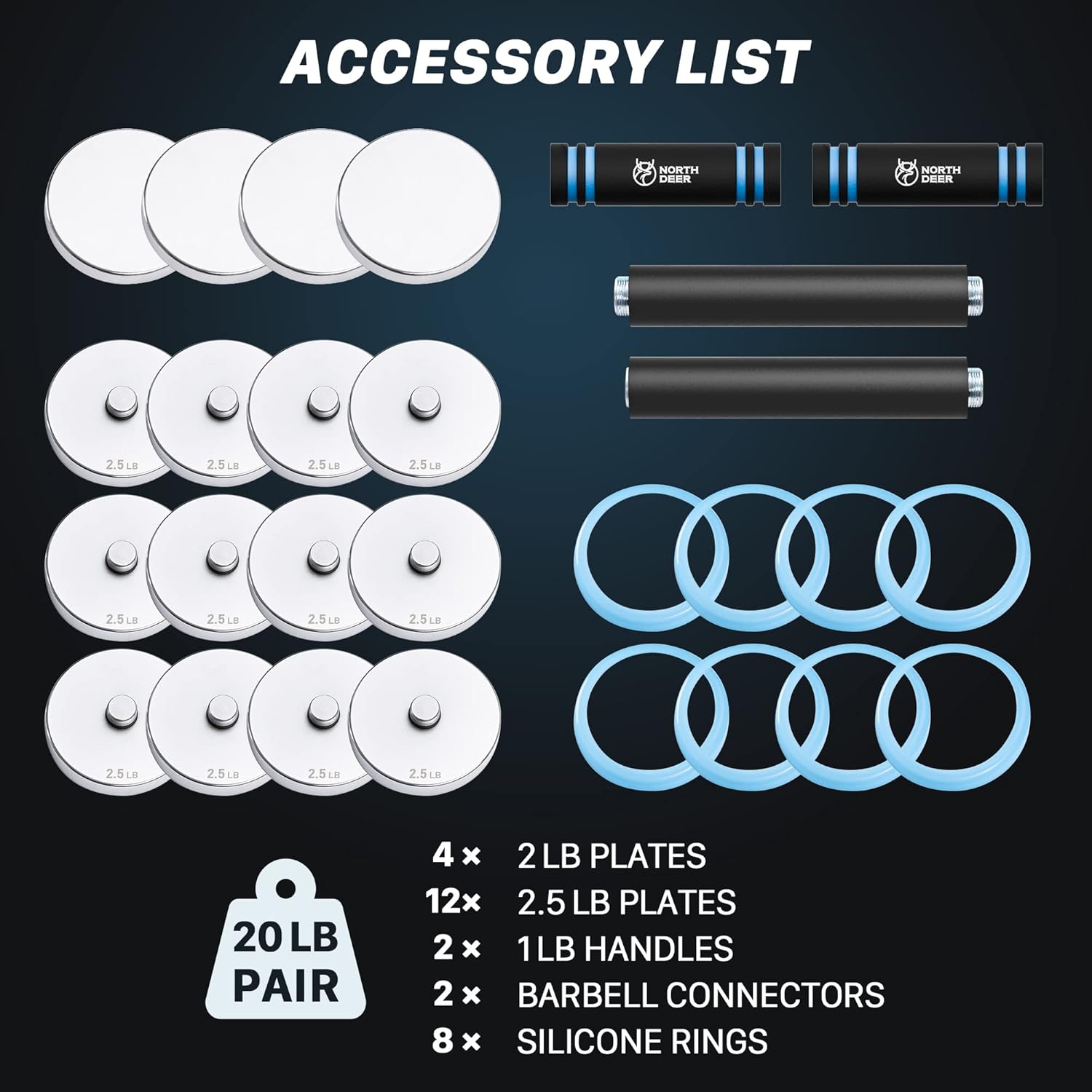 Upgraded Adjustable Steel Dumb - Home Gym Dumbbell Workout のレビューと価格