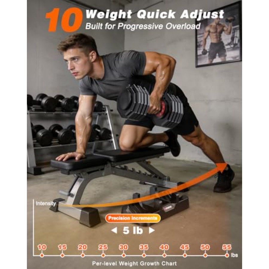 Adjustable Dumbbells Set of 2, - Home Gym Dumbbell Workout のレビューと価格