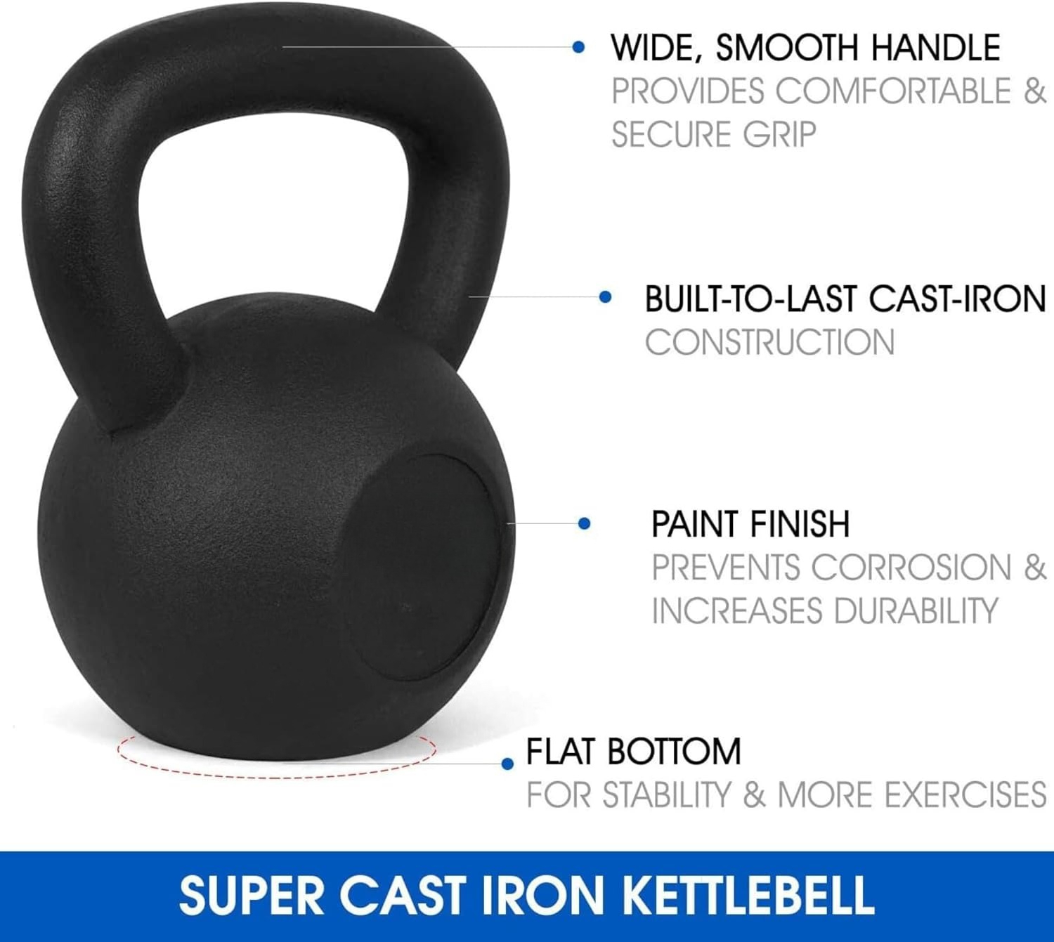 5-80 lbs Cast Iron Kettlebell  - Home Gym Dumbbell Workout のレビューと価格