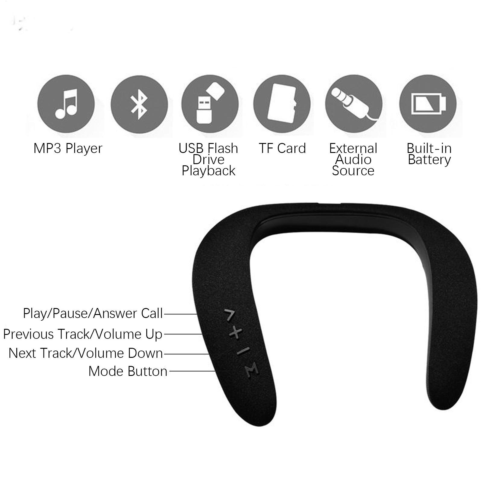 Neck Speakers 6-10H Playtime W - Home Gym Full Setup のレビューと価格